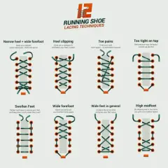Discover cool boot lace patterns for narrow feet, wide forefoot, heel slipping, toe pains, and more. Find the perfect fit for your running shoes.