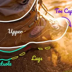 Close-up of a hiking boot, showing the upper, toe cap, outsole, and lugs. Ready for any trail!