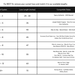Chart showing how long hiking boot laces should be based on eyelet pairs, from 24-30 inches for 2-3 pairs to 72 inches for 12+ pairs.