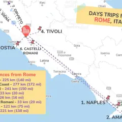 Map showing day trips from Rome, Italy, with distances to destinations like Naples, Siena, and Tivoli.