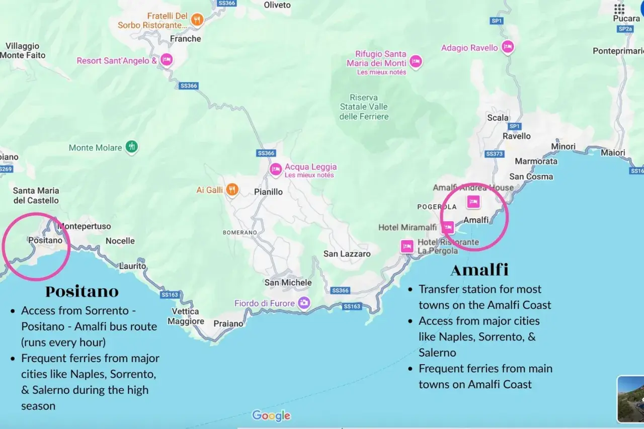 Amalfi Coast towns map highlighting Positano and Amalfi, showing transport links.