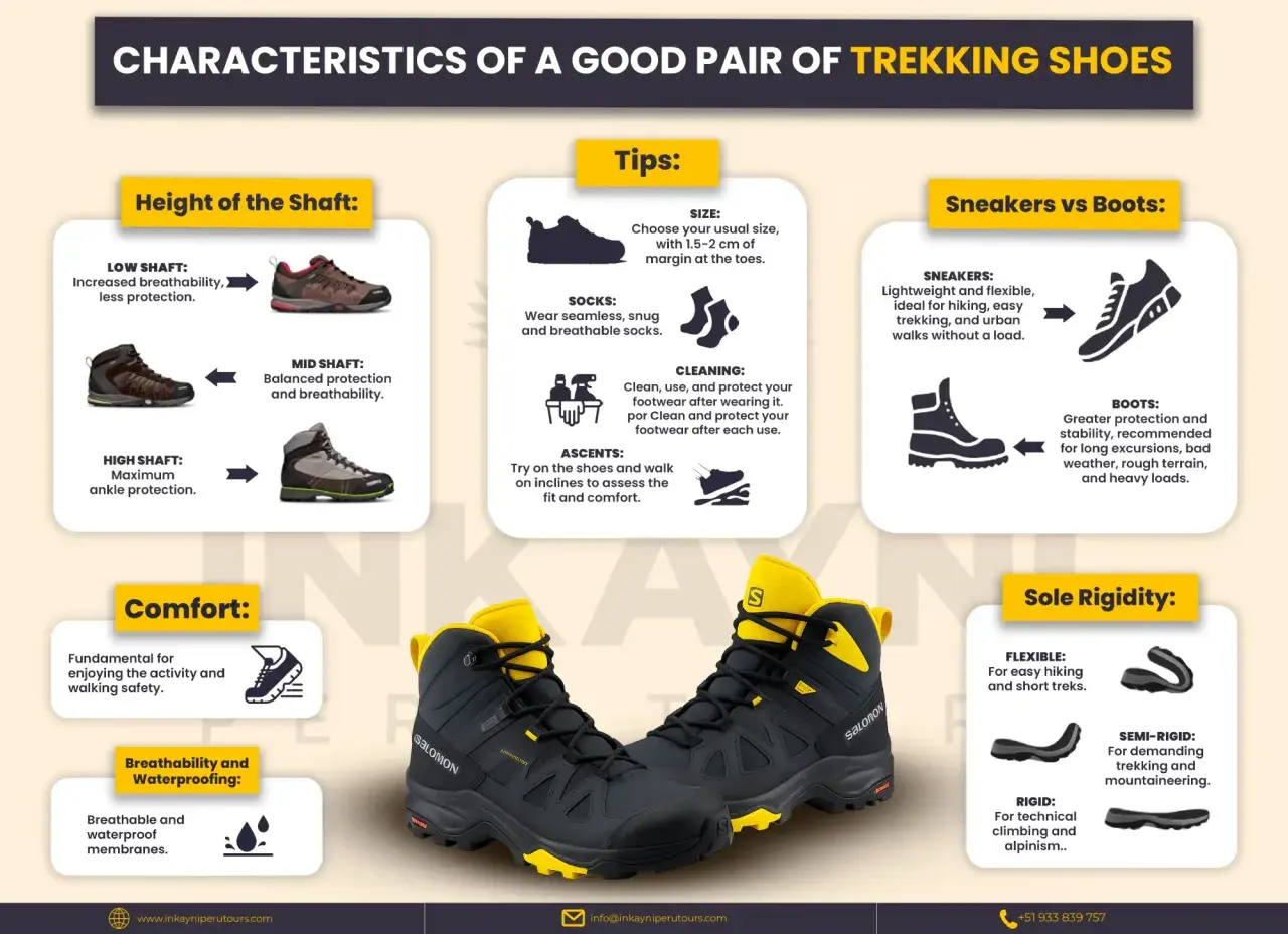 A guide to trekking shoes, detailing shaft height, comfort, waterproofing, and sole rigidity. Learn what makes trekking shoes ideal for adventure.