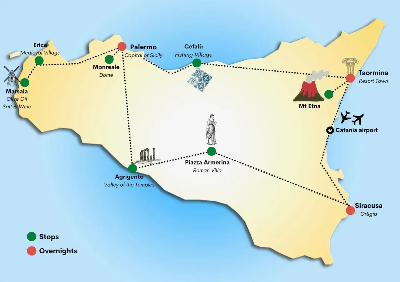 Map of Sicily highlighting places to go: Erice, Marsala, Monreale, Palermo, Cefalù, Mt Etna, Taormina, Piazza Armerina, Agrigento, and Siracusa.