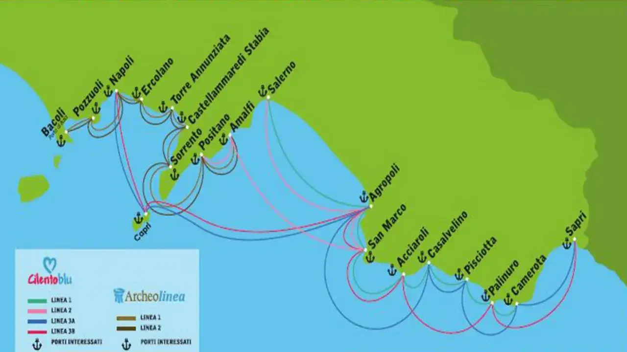 Map of Amalfi Coast towns and ferry routes, showing connections between Naples, Sorrento, Positano, Amalfi, Salerno, Capri, and more.